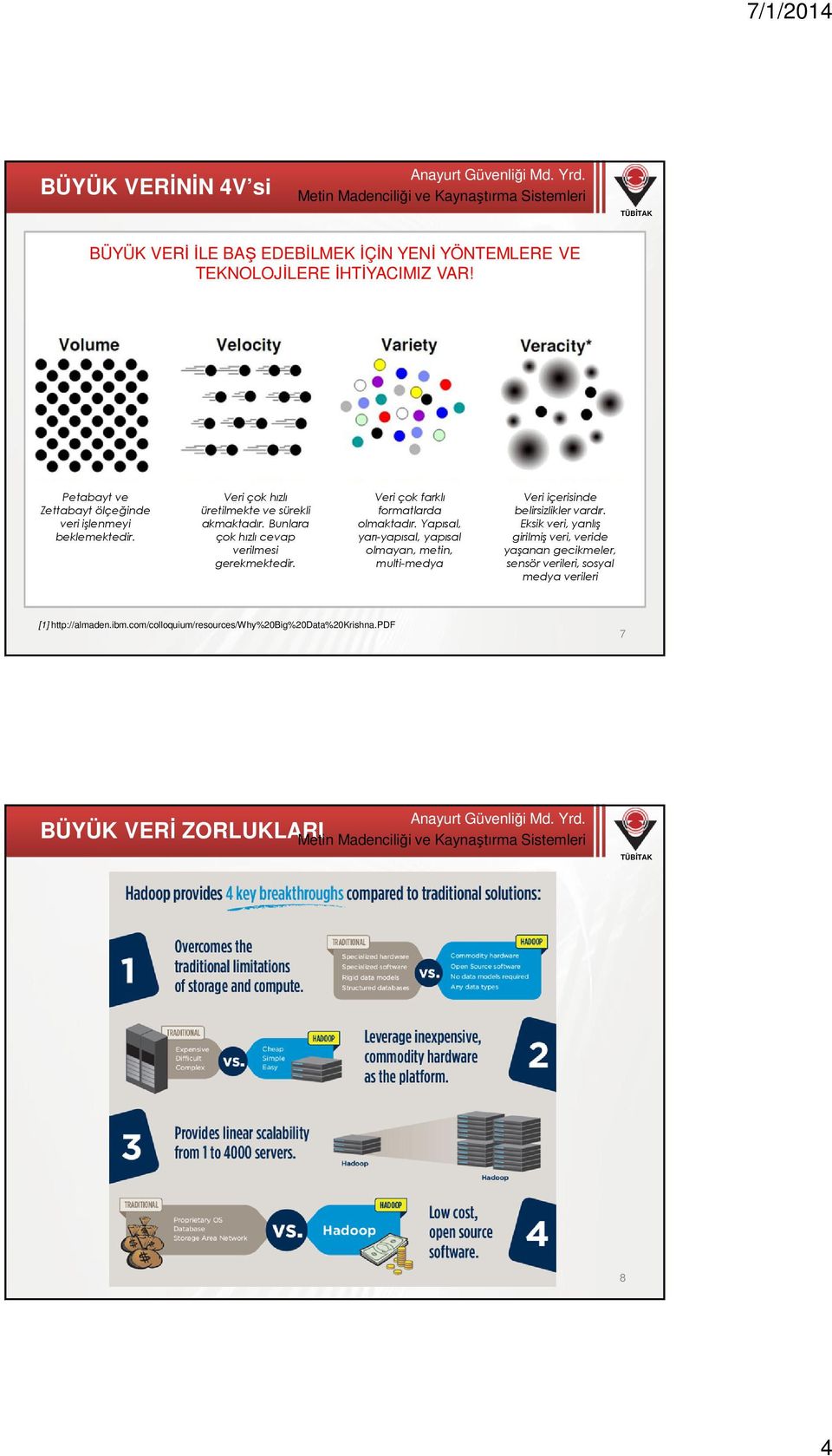 Bunlara çok hızlı cevap verilmesi gerekmektedir. Veri çok farklı formatlarda olmaktadır.