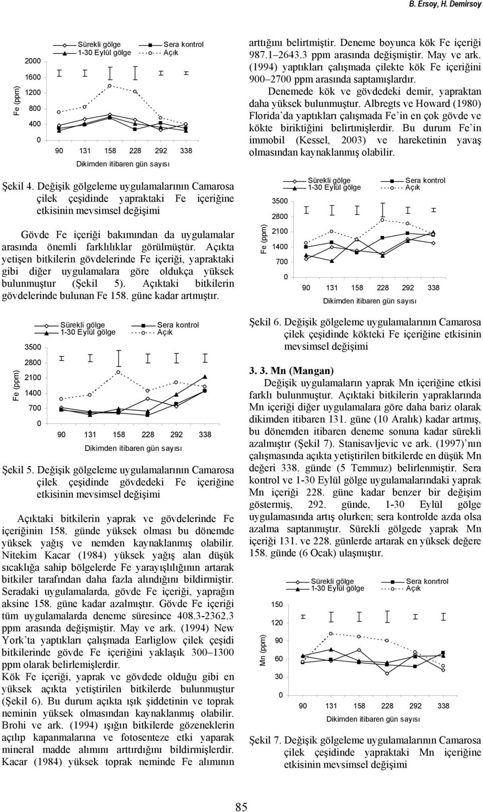 Albregts ve Howard (198) Florida da yaptıkları çalışmada Fe in en çok gövde ve kökte biriktiğini belirtmişlerdir.