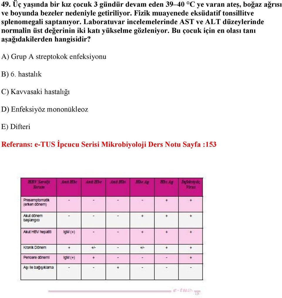 Laboratuvar incelemelerinde AST ve ALT düzeylerinde normalin üst değerinin iki katı yükselme gözleniyor.