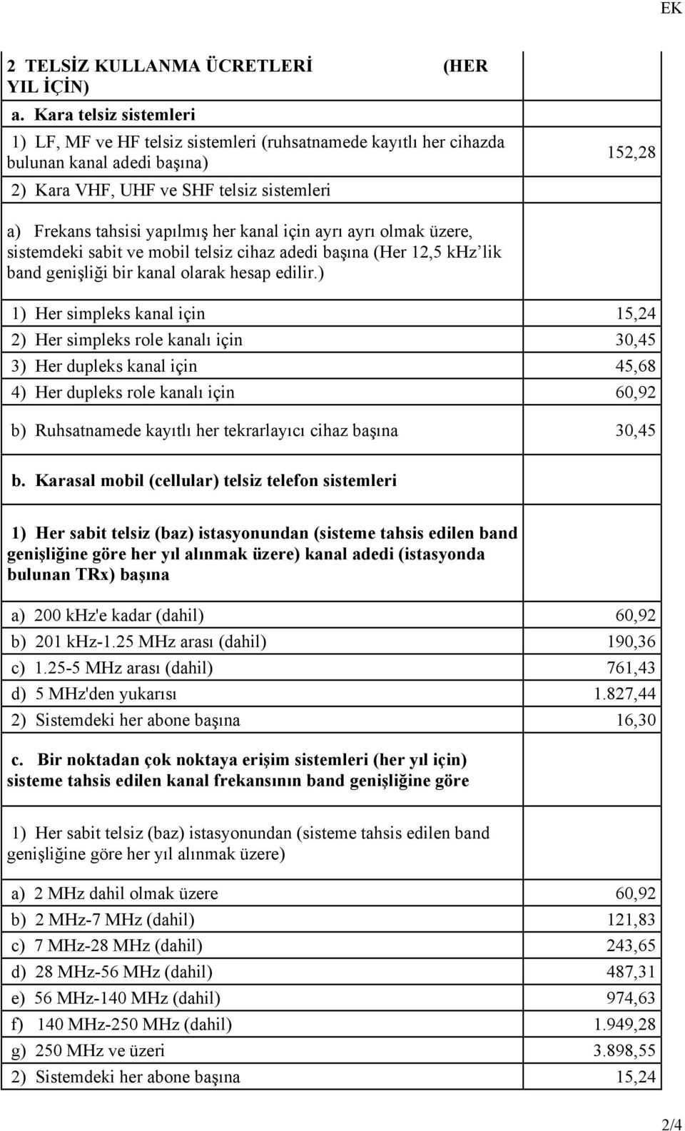 kanal için ayrı ayrı olmak üzere, sistemdeki sabit ve mobil telsiz cihaz adedi başına (Her 12,5 khz lik band genişliği bir kanal olarak hesap edilir.