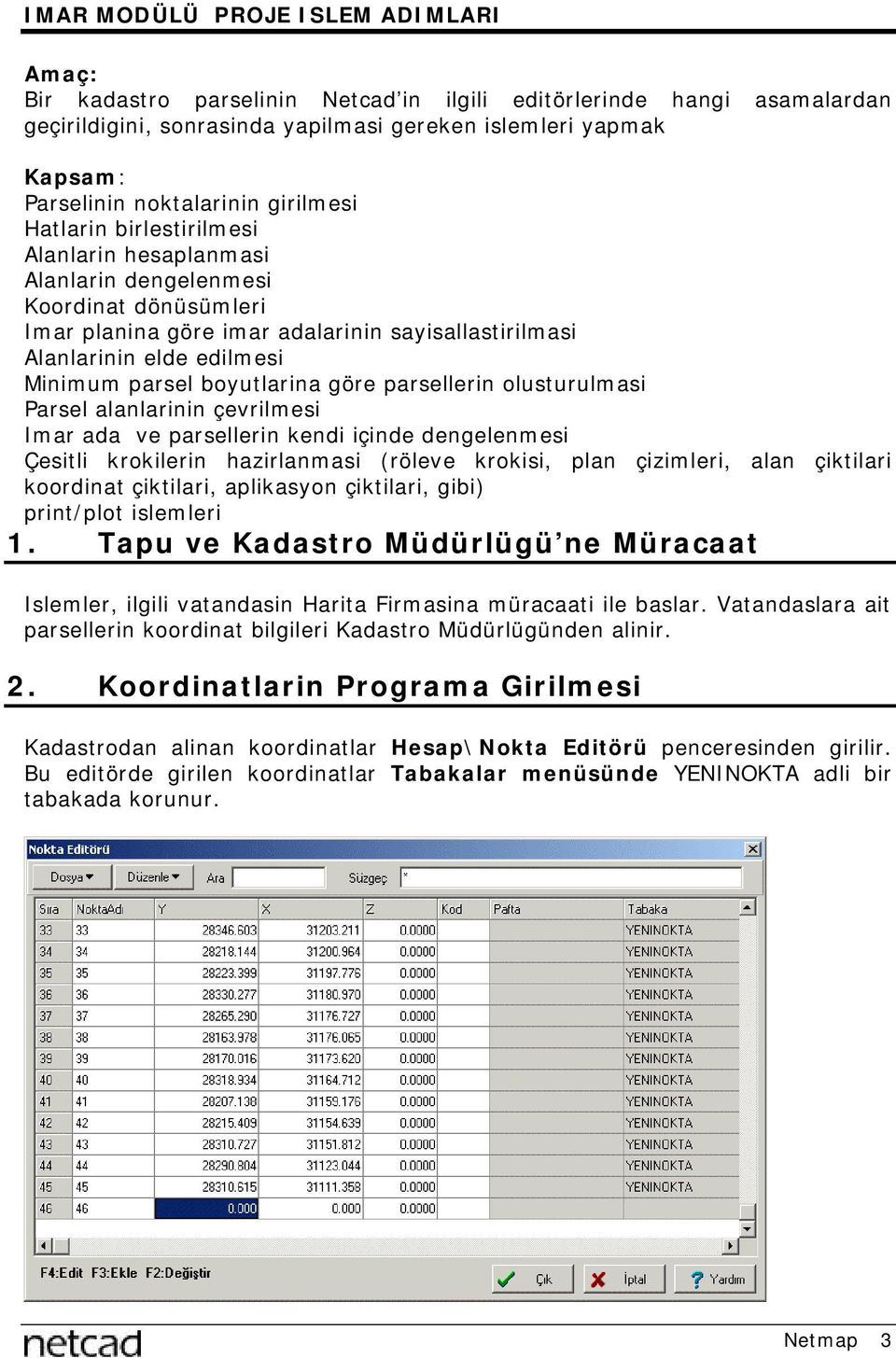 Minimum parsel boyutlarina göre parsellerin olusturulmasi Parsel alanlarinin çevrilmesi Imar ada ve parsellerin kendi içinde dengelenmesi Çesitli krokilerin hazirlanmasi (röleve krokisi, plan