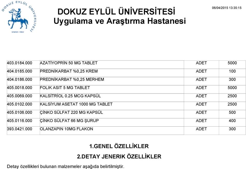 0102.000 KALSİYUM ASETAT MG TABLET 2 405.0106.000 ÇİNKO SÜLFAT 2 MG KAPSÜL 405.0116.000 ÇİNKO SÜLFAT 66 MG ŞURUP 393.