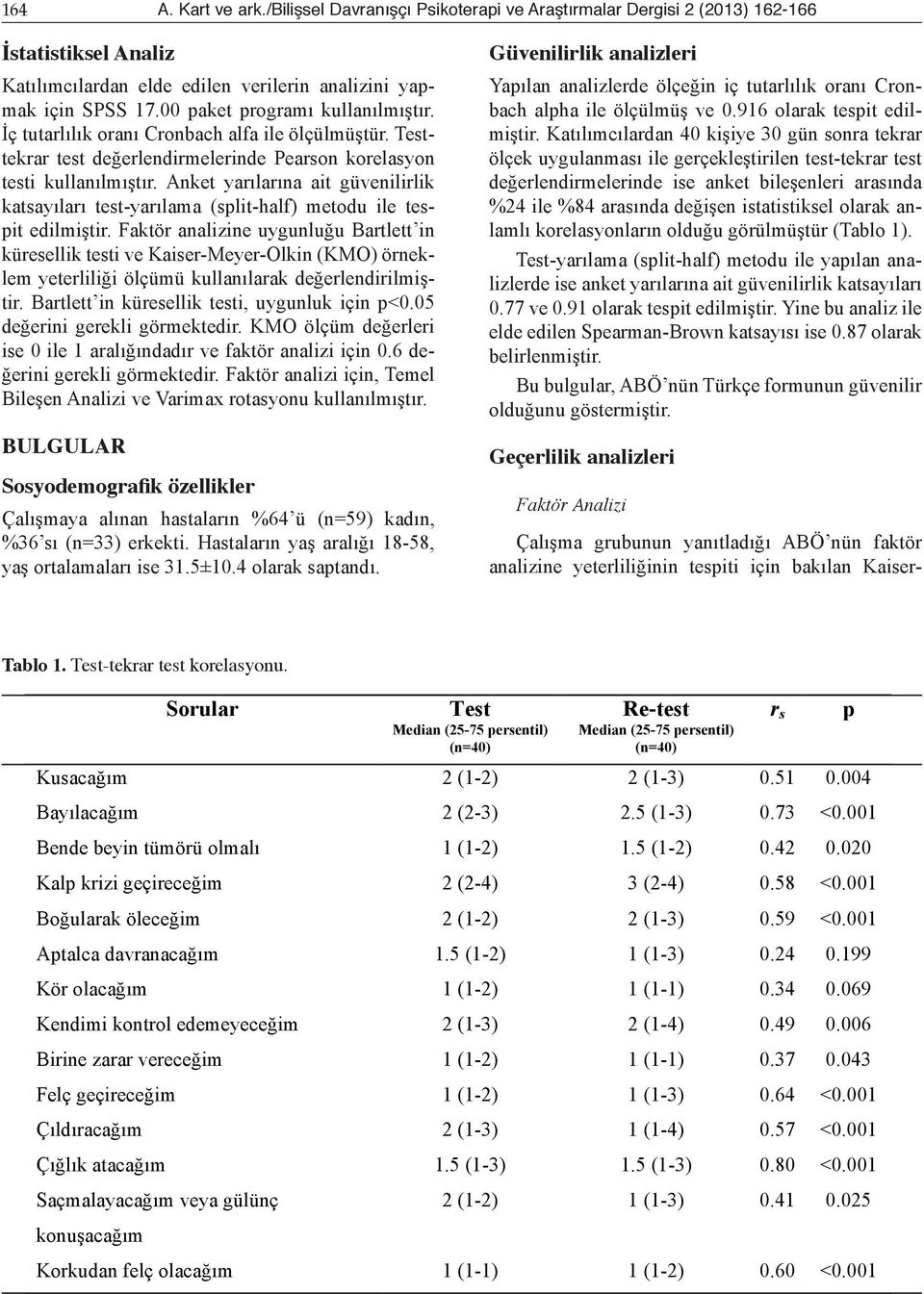 bach alpha ile ölçülmüş ve 0.916 olarak tespit edil- Yapılan analizlerde ölçeğin iç tutarlılık oranı Cron- İç tutarlılık 18-58, oranı ya! ortalamaları Cronbach alfa ise ile 31.5±10.4 ölçülmüştür.