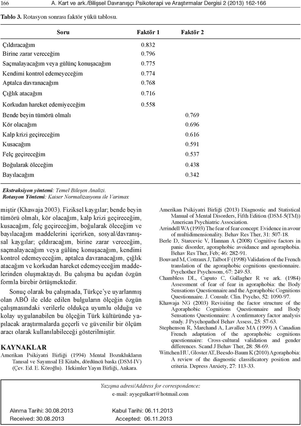 774 Aptalca davranaca$ım 0.768 Çı$lık ataca$ım 0.716 Korkudan hareket edemiyece$im 0.558 Bende beyin tümörü olmalı 0.769 Kör olaca$ım 0.696 Kalp krizi geçirece$im 0.616 Kusaca$ım 0.