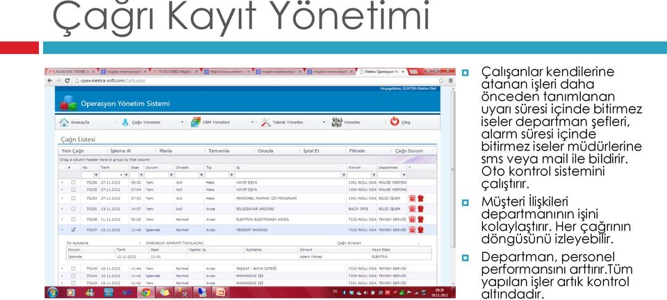 bildirir. Oto kontrol sistemini çalıştırır. Müşteri İlişkileri departmanının işini kolaylaştırır.