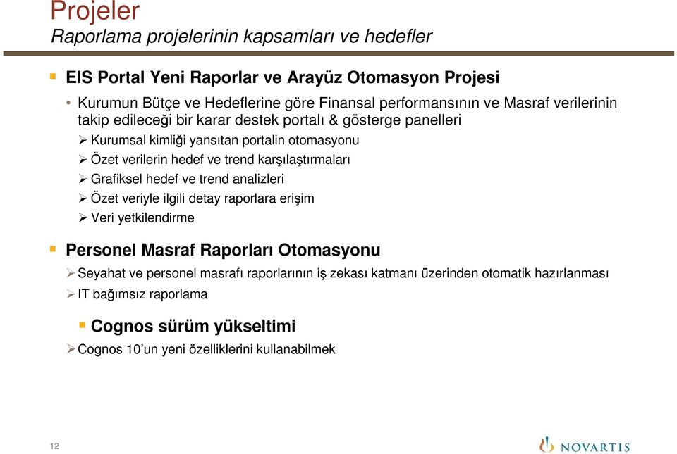 karşılaştırmaları Grafiksel hedef ve trend analizleri Özet veriyle ilgili detay raporlara erişim Veri yetkilendirme Personel Masraf Raporları Otomasyonu Seyahat ve