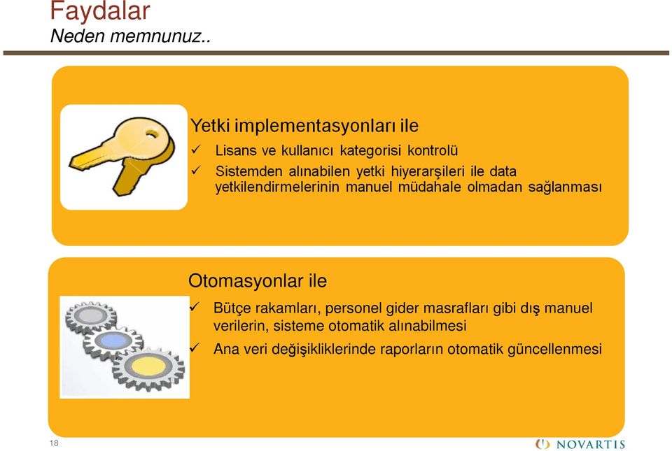 masrafları gibi dış manuel verilerin, sisteme