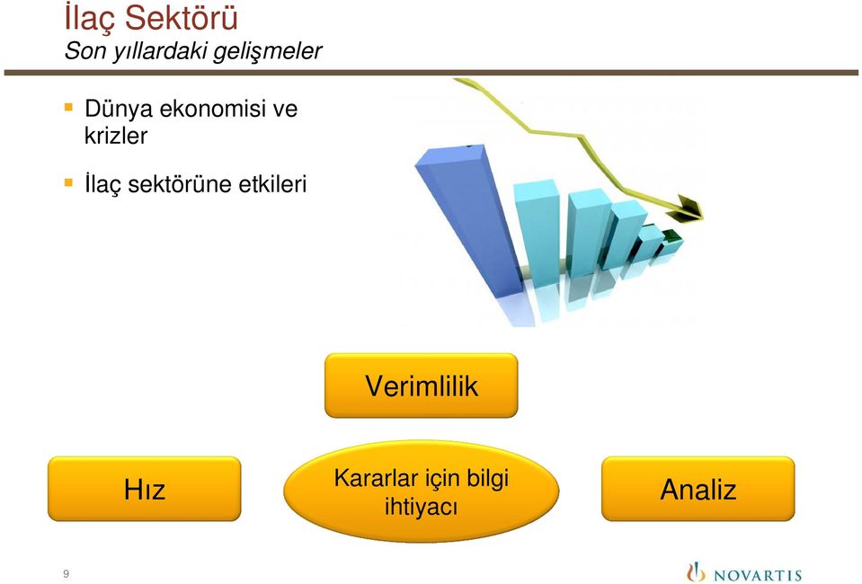 krizler İlaç sektörüne etkileri