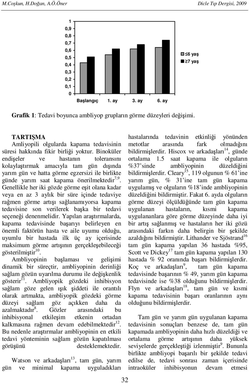 Binoküler endişeler ve hastanın toleransını kolaylaştırmak amacıyla tam gün dışında yarım gün ve hatta görme egzersizi ile birlikte günde yarım saat kapama önerilmektedir 7,9.