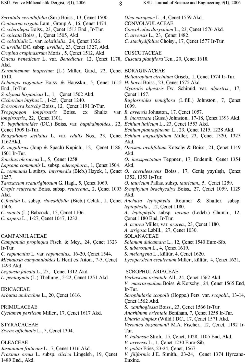 , 5, Çenet 1512, Cnicus benedictus L. var. Benedictus, 12, Çenet 1178, Xeranthemum inapertum (L.) Miller, Gard., 22, Çenet 1510. Echinops vaginatus Boiss. & Hausskn., 5, Çenet 1615 End.