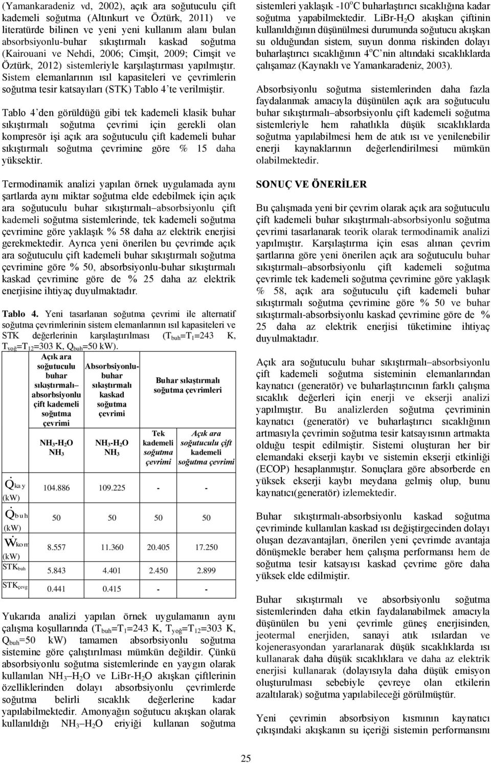 ablo 4 te verilmiştir ablo 4 den görüldüğü gibi tek kademeli klasik buhar sıkıştırmalı soğutma çevrimi için gerekli olan kompresör işi açık ara soğutuculu çift kademeli buhar sıkıştırmalı soğutma