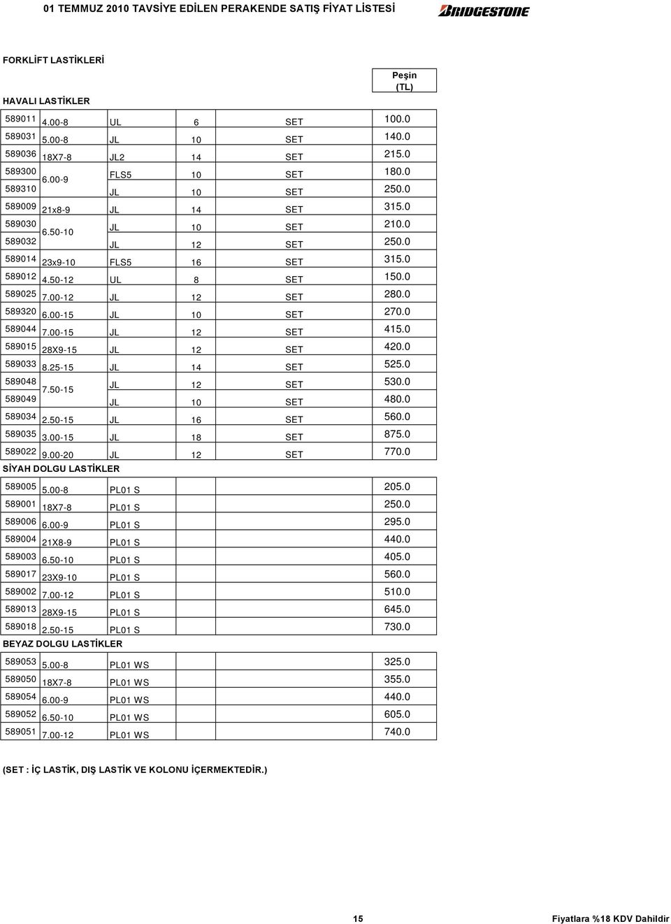 00-15 JL 10 SET 270.0 589044 7.00-15 JL 12 SET 415.0 589015 28X9-15 JL 12 SET 420.0 589033 8.25-15 JL 14 SET 525.0 589048 7.50-15 JL 12 SET 530.0 589049 JL 10 SET 480.0 589034 2.50-15 JL 16 SET 560.