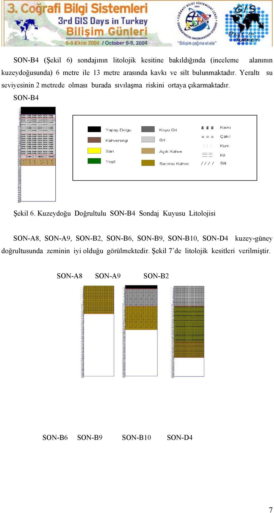 Kuzeydoğu Doğrultulu SON-B4 Sondaj Kuyusu Litolojisi SON-A8, SON-A9, SON-B2, SON-B6, SON-B9, SON-B10, SON-D4 kuzey-güney