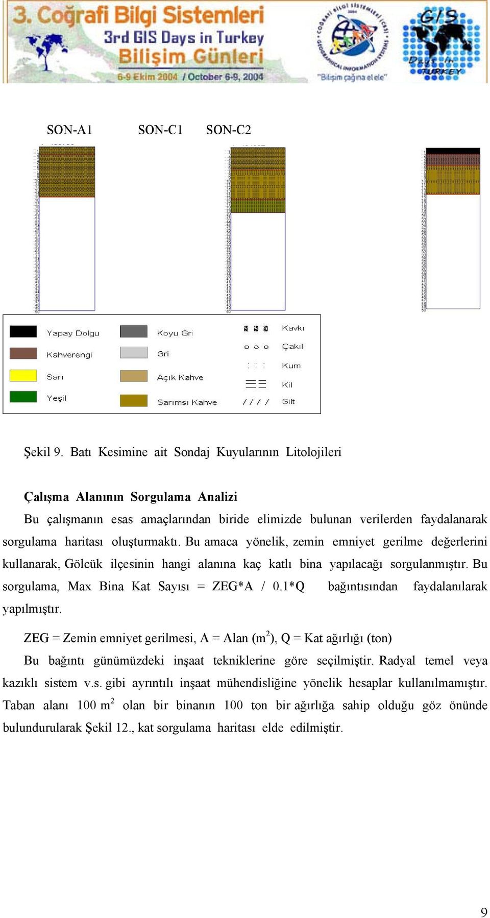 Bu amaca yönelik, zemin emniyet gerilme değerlerini kullanarak, Gölcük ilçesinin hangi alanına kaç katlı bina yapılacağı sorgulanmıştır. Bu sorgulama, Max Bina Kat Sayısı = ZEG*A / 0.