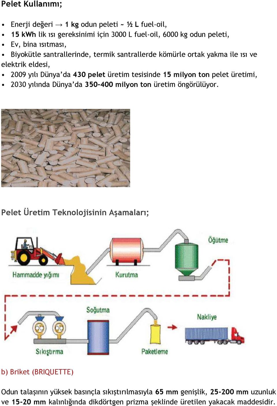 15 milyon ton pelet üretimi, 2030 yılında Dünya da 350-400 milyon ton üretim öngörülüyor.