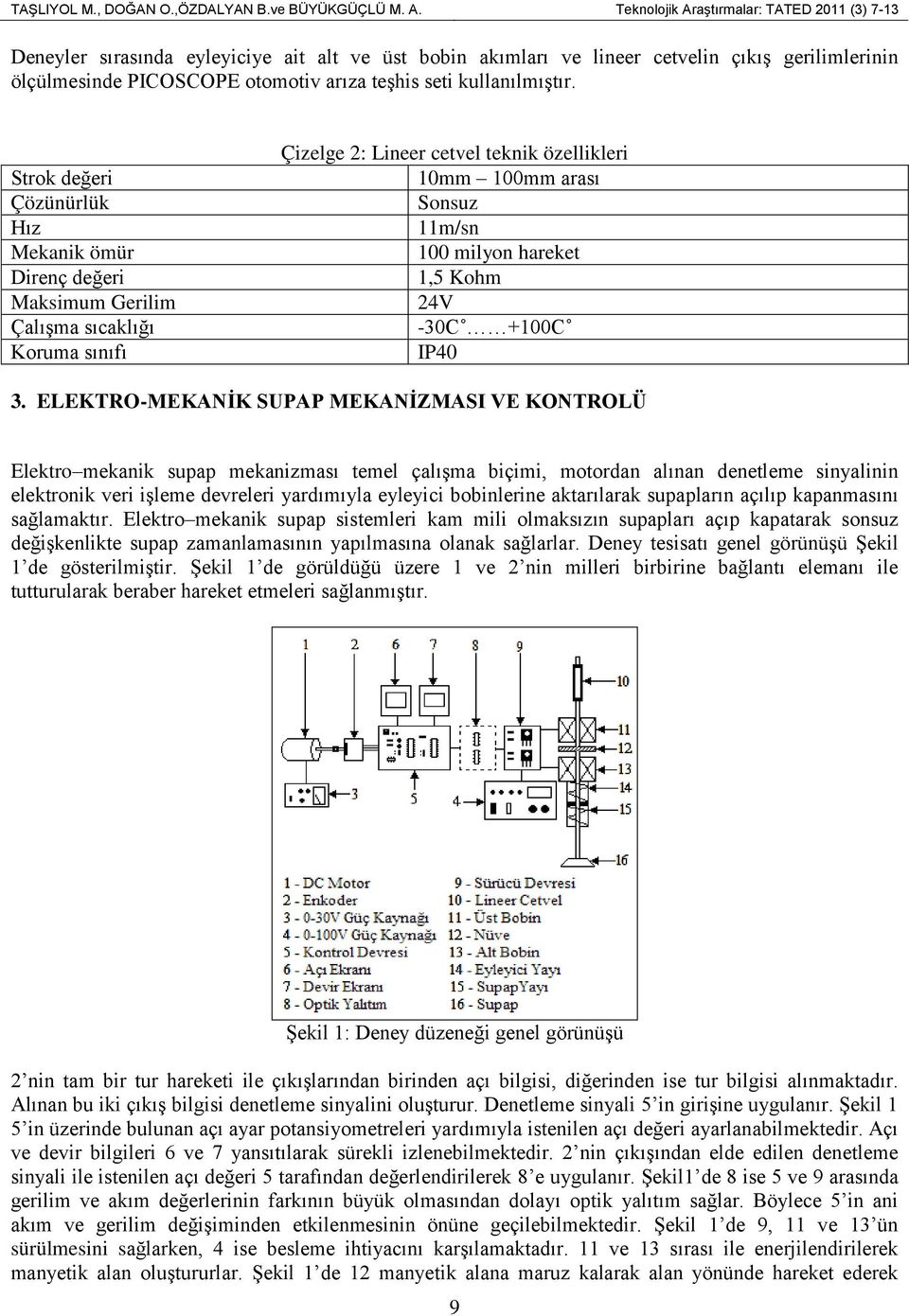 kullanılmıştır.