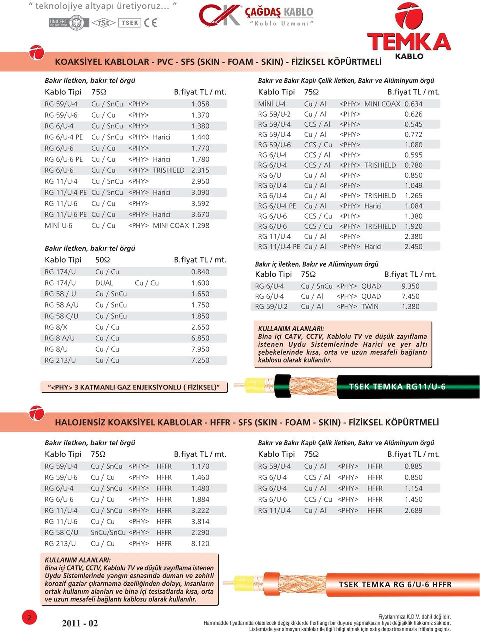 950 RG 11/U-4 PE Cu / SnCu <PHY> Harici 3.090 RG 11/U-6 Cu / Cu <PHY> 3.592 RG 11/U-6 PE Cu / Cu <PHY> Harici 3.670 M N U-6 Cu / Cu <PHY> MINI COAX 1.