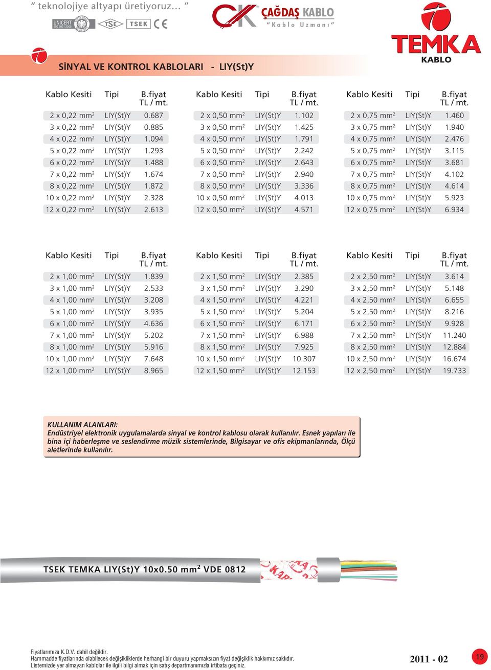 425 4 x 0,50 mm 2 LIY(St)Y 1.791 5 x 0,50 mm 2 LIY(St)Y 2.242 6 x 0,50 mm 2 LIY(St)Y 2.643 7 x 0,50 mm 2 LIY(St)Y 2.940 8 x 0,50 mm 2 LIY(St)Y 3.336 10 x 0,50 mm 2 LIY(St)Y 4.