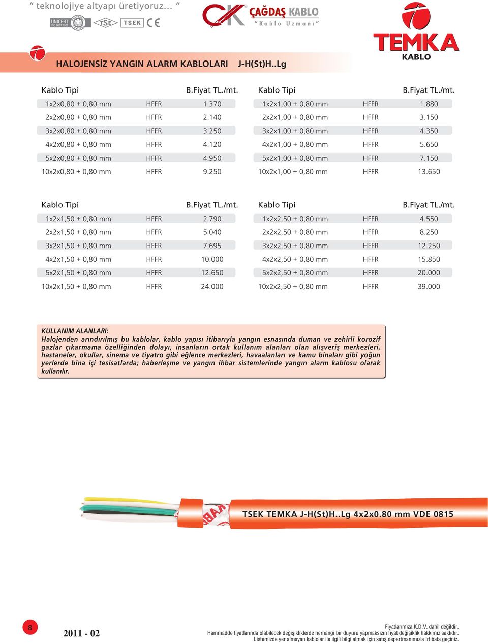 150 10x2x1,00 + 0,80 mm HFFR 13.650 1x2x1,50 + 0,80 mm HFFR 2.790 2x2x1,50 + 0,80 mm HFFR 5.040 3x2x1,50 + 0,80 mm HFFR 7.695 4x2x1,50 + 0,80 mm HFFR 10.000 5x2x1,50 + 0,80 mm HFFR 12.