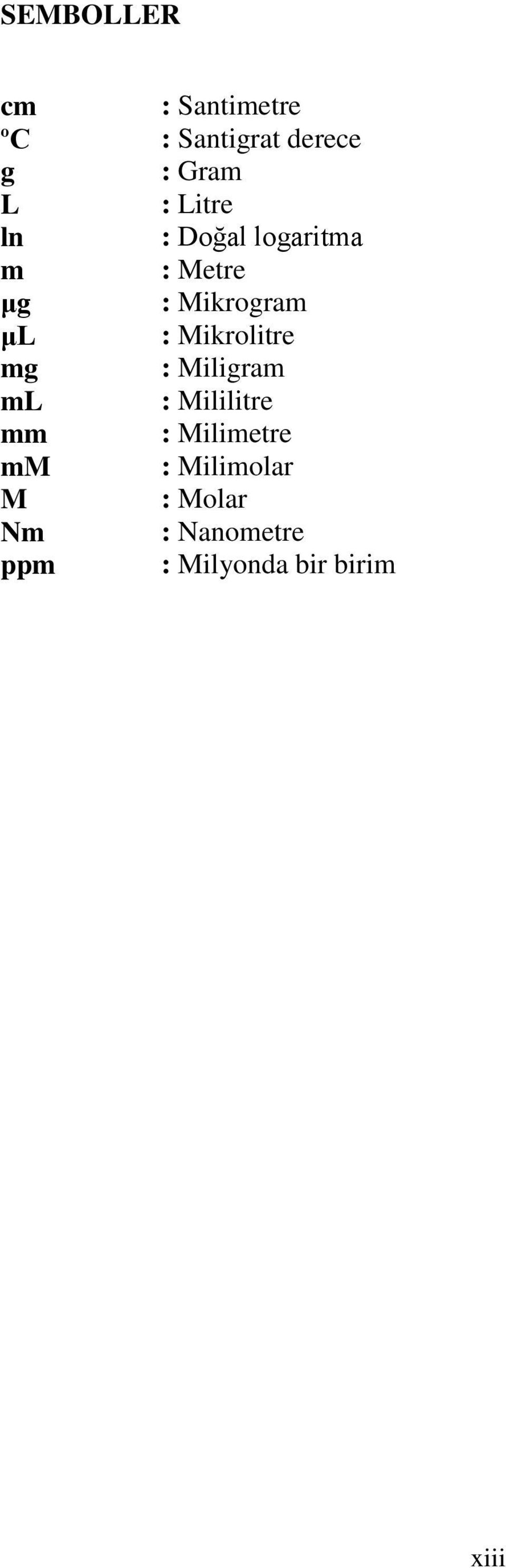 Mikrolitre mg : Miligram ml : Mililitre mm : Milimetre mm :