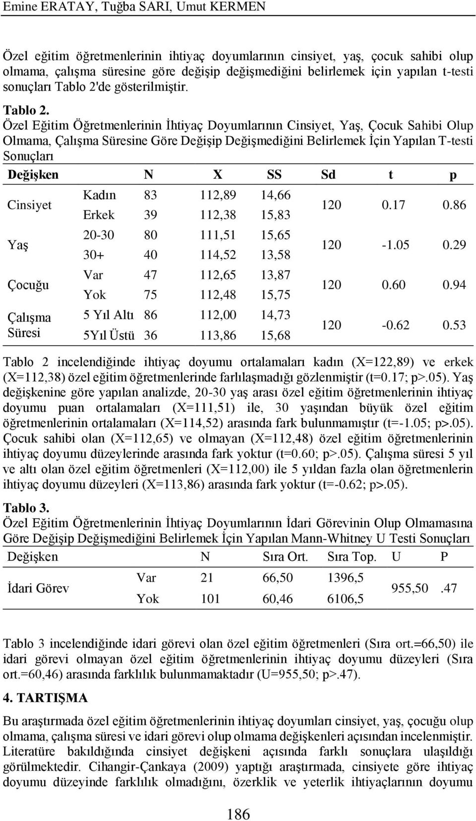 de gösterilmiştir. Tablo 2.