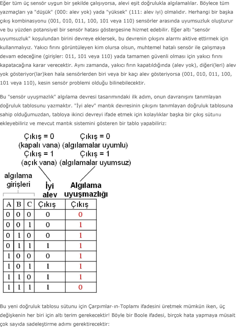 Eğer altı "sensör uyumsuzluk" koşulundan birini devreye eklersek, bu devrenin çıkışını alarmı aktive ettirmek için kullanmalıyız.