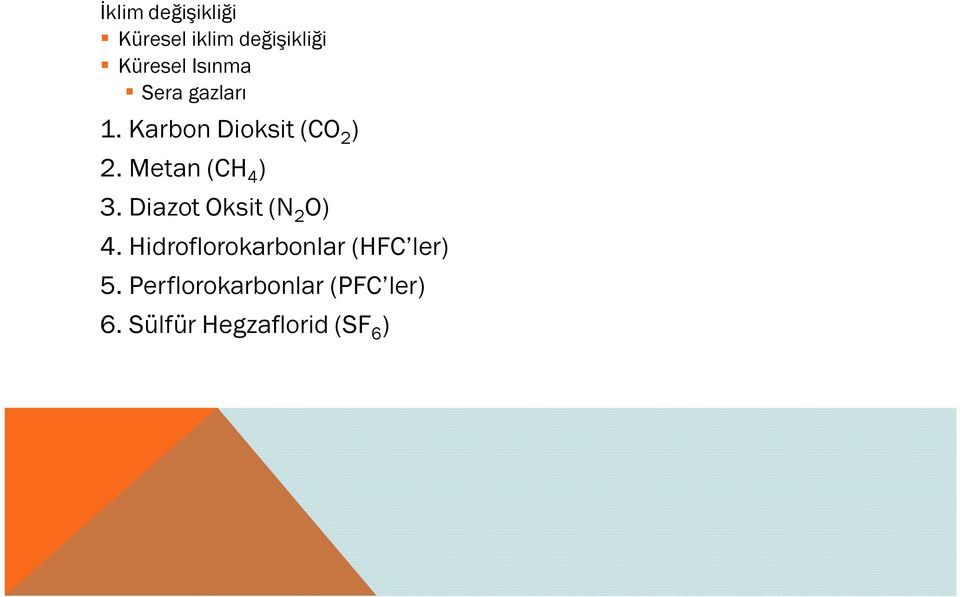 Metan (CH 4 ) 3. Diazot Oksit (N 2 O) 4.