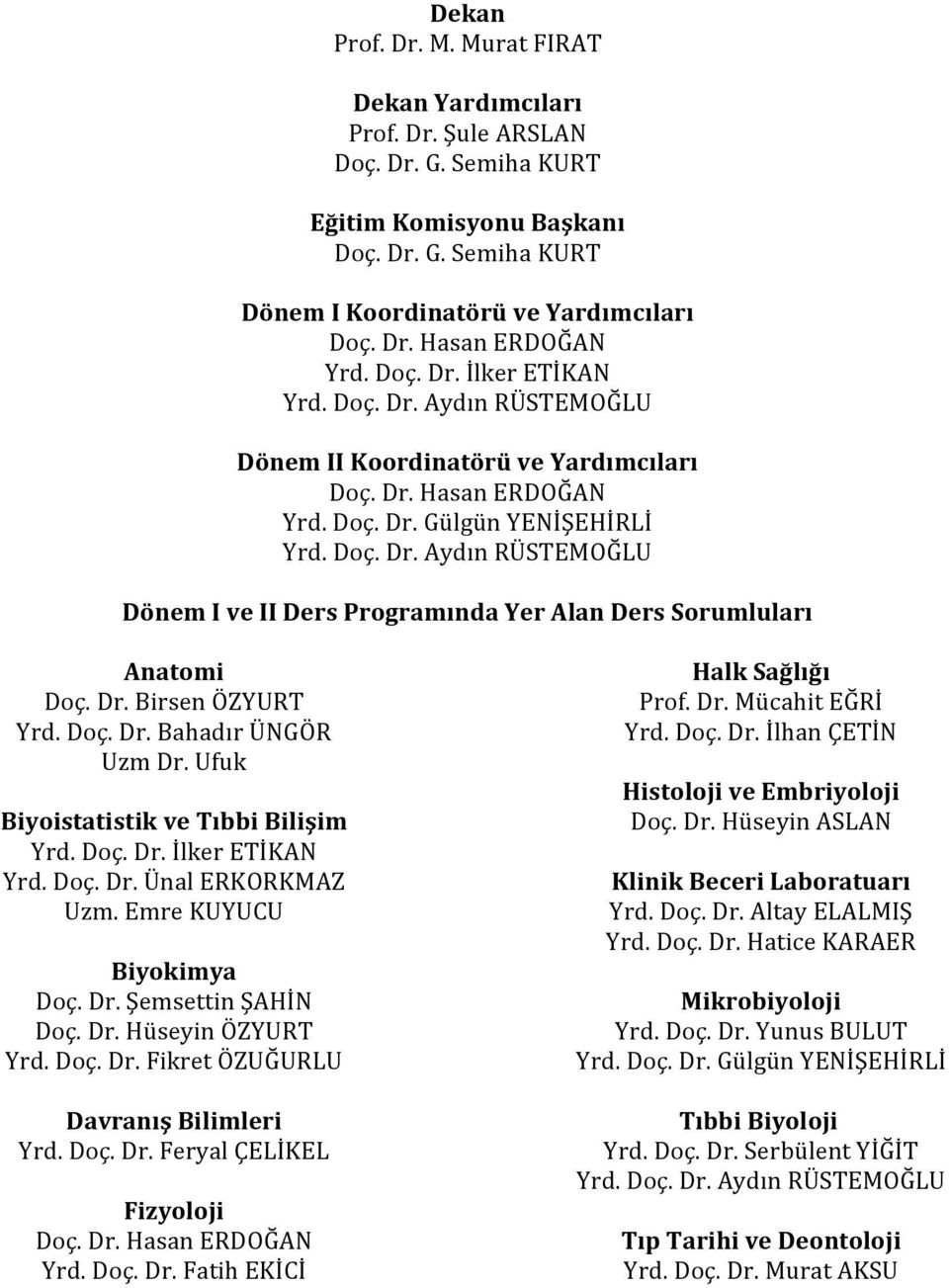 Dr. Birsen ÖZYURT Yrd. Doç. Dr. Bahadır ÜNGÖR Uzm Dr. Ufuk Biyoistatistik ve Tıbbi Bilişim Yrd. Doç. Dr. İlker ETİKAN Yrd. Doç. Dr. Ünal ERKORKMAZ Uzm. Emre KUYUCU Biyokimya Doç. Dr. Şemsettin ŞAHİN Doç.