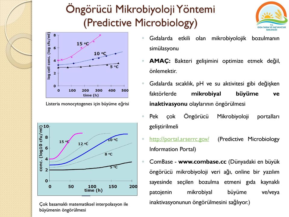 Mikrobiyoloji portalları geliştirilmeli http://portal.arserrc.