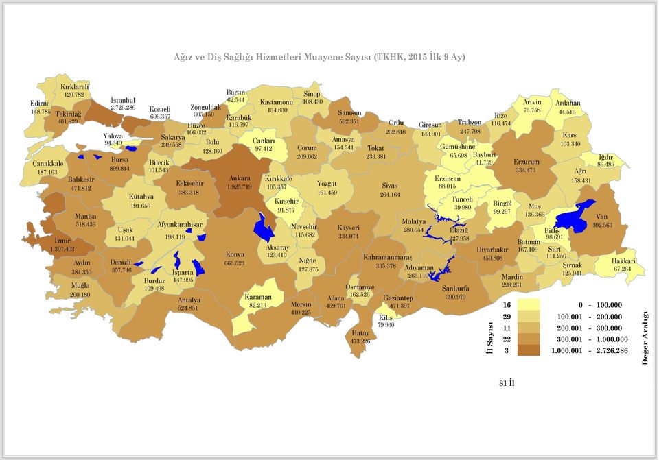 597 Ordu Giresun Trabzon 1.474 106.032 2.8 Yalova 143.901 247.798 Sakarya Kars Bolu Amasya 94.349 Çankırı 249.558 Çorum Gümüşhane 103.3 4.541 128.0 97.412 Tokat 9.062 3.381 65.