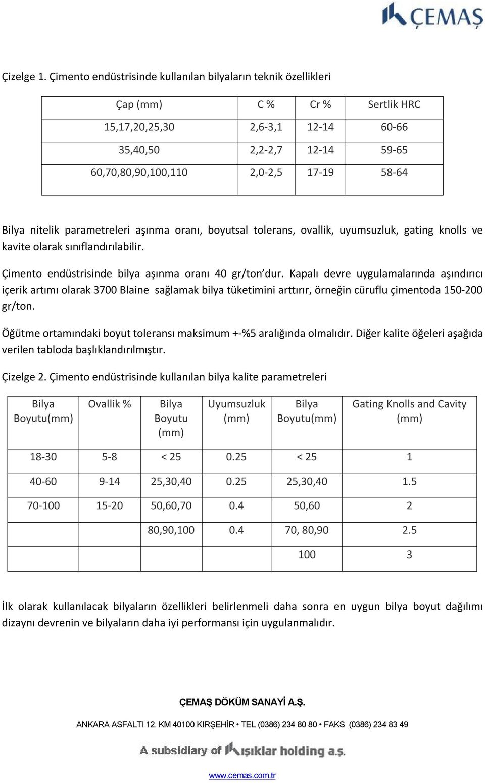 Bilya nitelik parametreleri aşınma oranı, boyutsal tolerans, ovallik, uyumsuzluk, gating knolls ve kavite olarak sınıflandırılabilir. Çimento endüstrisinde bilya aşınma oranı 40 gr/ton dur.