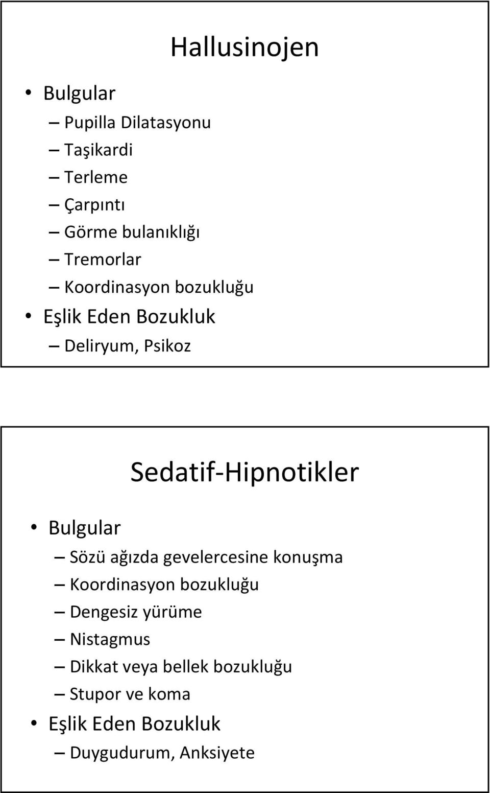 Sedatif Hipnotikler Sözü ağızda gevelercesine konuşma Koordinasyon bozukluğu