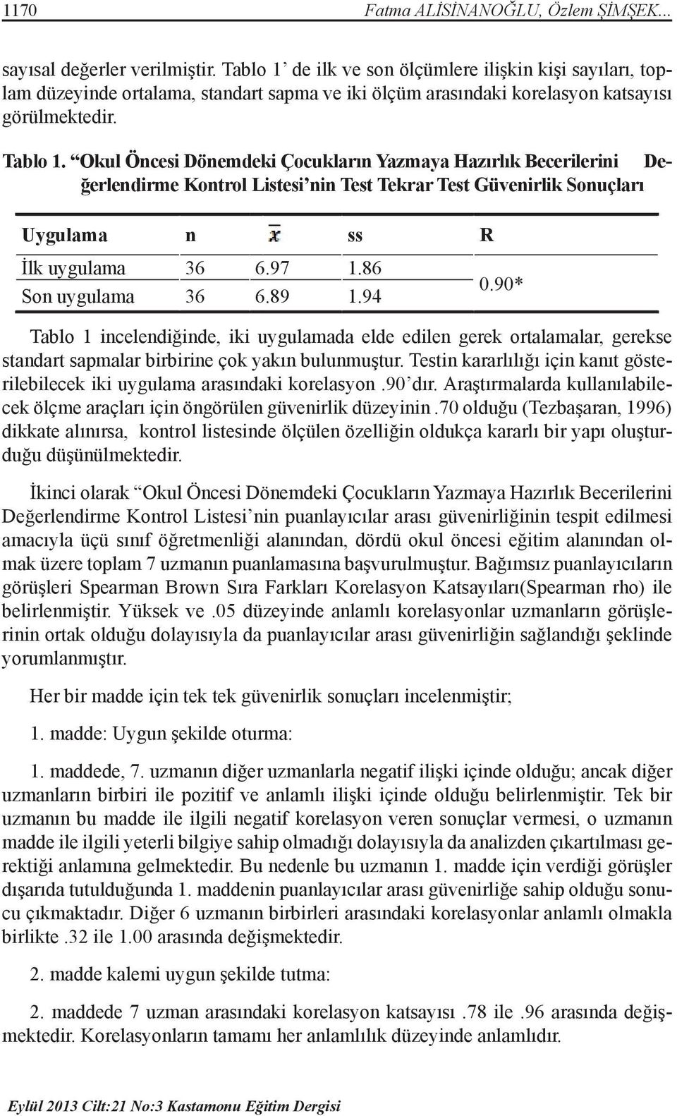 Okul Öncesi Dönemdeki Çocukların Yazmaya Hazırlık Becerilerini Değerlendirme Kontrol Listesi nin Test Tekrar Test Güvenirlik Sonuçları Uygulama n ss R İlk uygulama 36 6.97 1.86 Son uygulama 36 6.89 1.