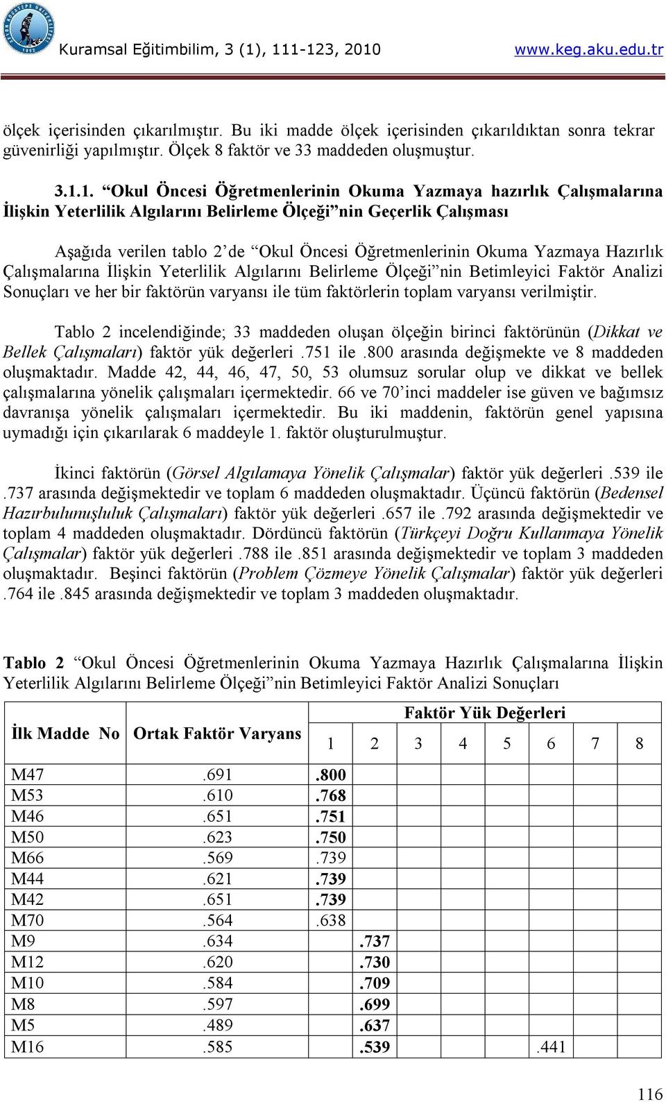 Yazmaya Hazırlık Çalışmalarına İlişkin Yeterlilik Algılarını Belirleme Ölçeği nin Betimleyici Faktör Analizi Sonuçları ve her bir faktörün varyansı ile tüm faktörlerin toplam varyansı verilmiştir.