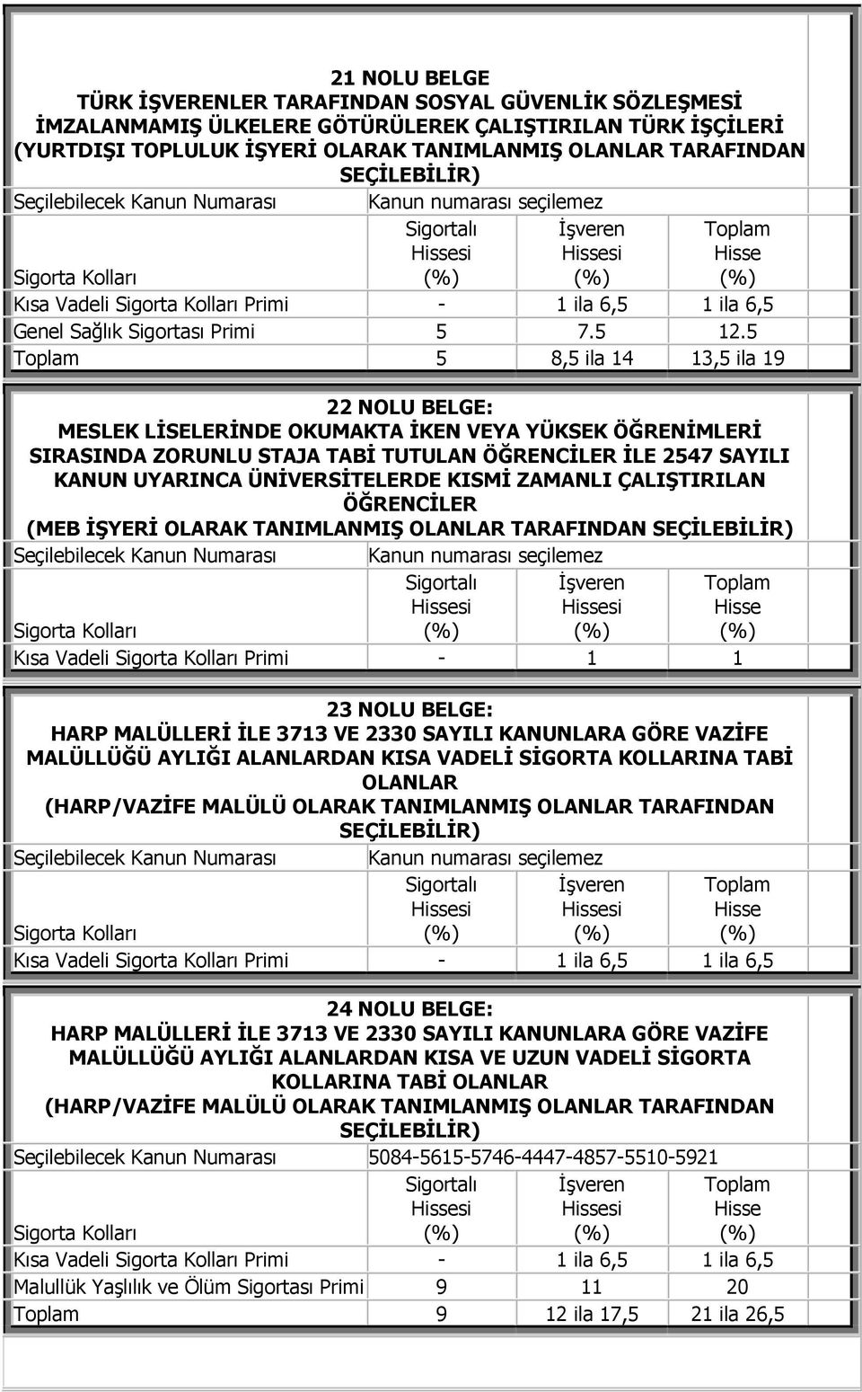 KANUN UYARINCA ÜNİVERSİTELERDE KISMİ ZAMANLI ÇALIŞTIRILAN ÖĞRENCİLER (MEB İŞYERİ OLARAK TANIMLANMIŞ OLANLAR TARAFINDAN Kısa Vadeli Primi - 1 1 23 NOLU BELGE: MALÜLLÜĞÜ AYLIĞI ALANLARDAN KISA VADELİ