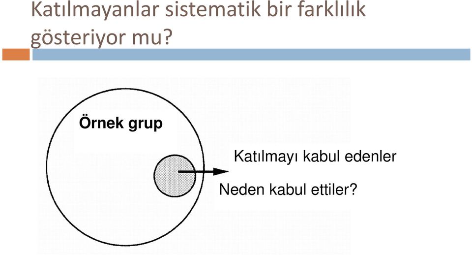 Örnek grup Katılmayı kabul