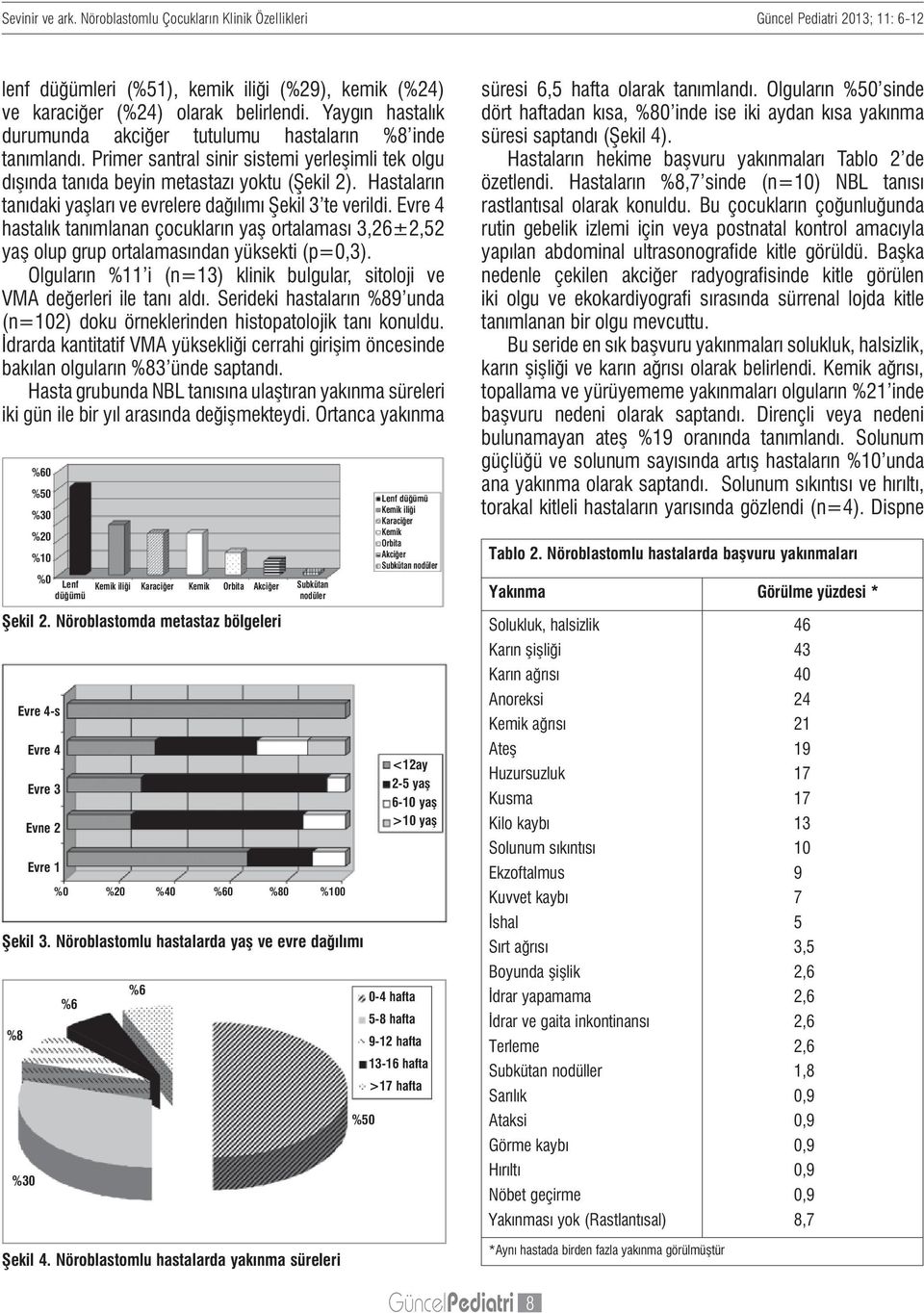 Hastaların tanıdaki yaşları ve evrelere dağılımı Şekil 3 te verildi. Evre 4 hastalık tanımlanan çocukların yaş ortalaması 3,26±2,52 yaş olup grup ortalamasından yüksekti (p=0,3).