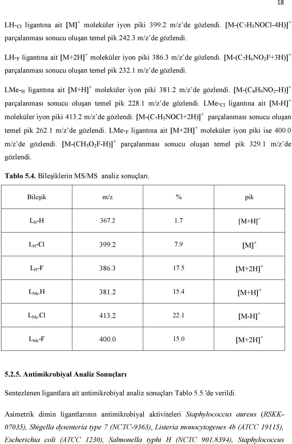 LMe- H ligantına ait [M+H] + moleküler iyon piki 381.2 m/z de gözlendi. [M-(C 8 H 9 NO 2 -H)] + parçalanması sonucu oluşan temel pik 228.1 m/z de gözlendi.