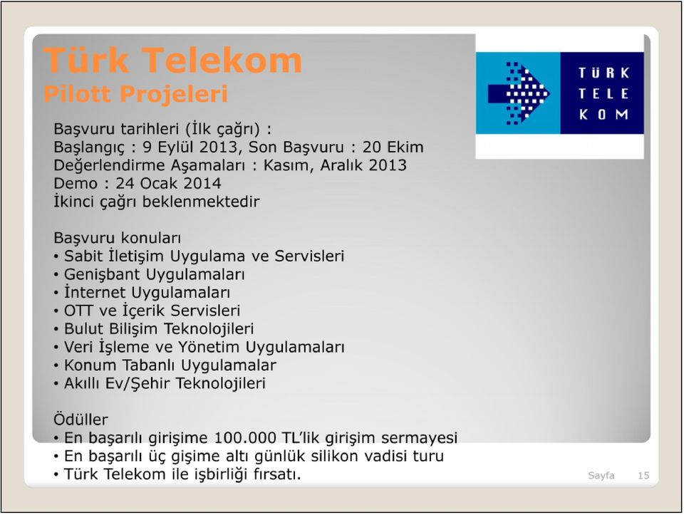 Uygulamaları OTT ve İçerik Servisleri Bulut Bilişim Teknolojileri Veri İşleme ve Yönetim Uygulamaları Konum Tabanlı Uygulamalar Akıllı Ev/Şehir