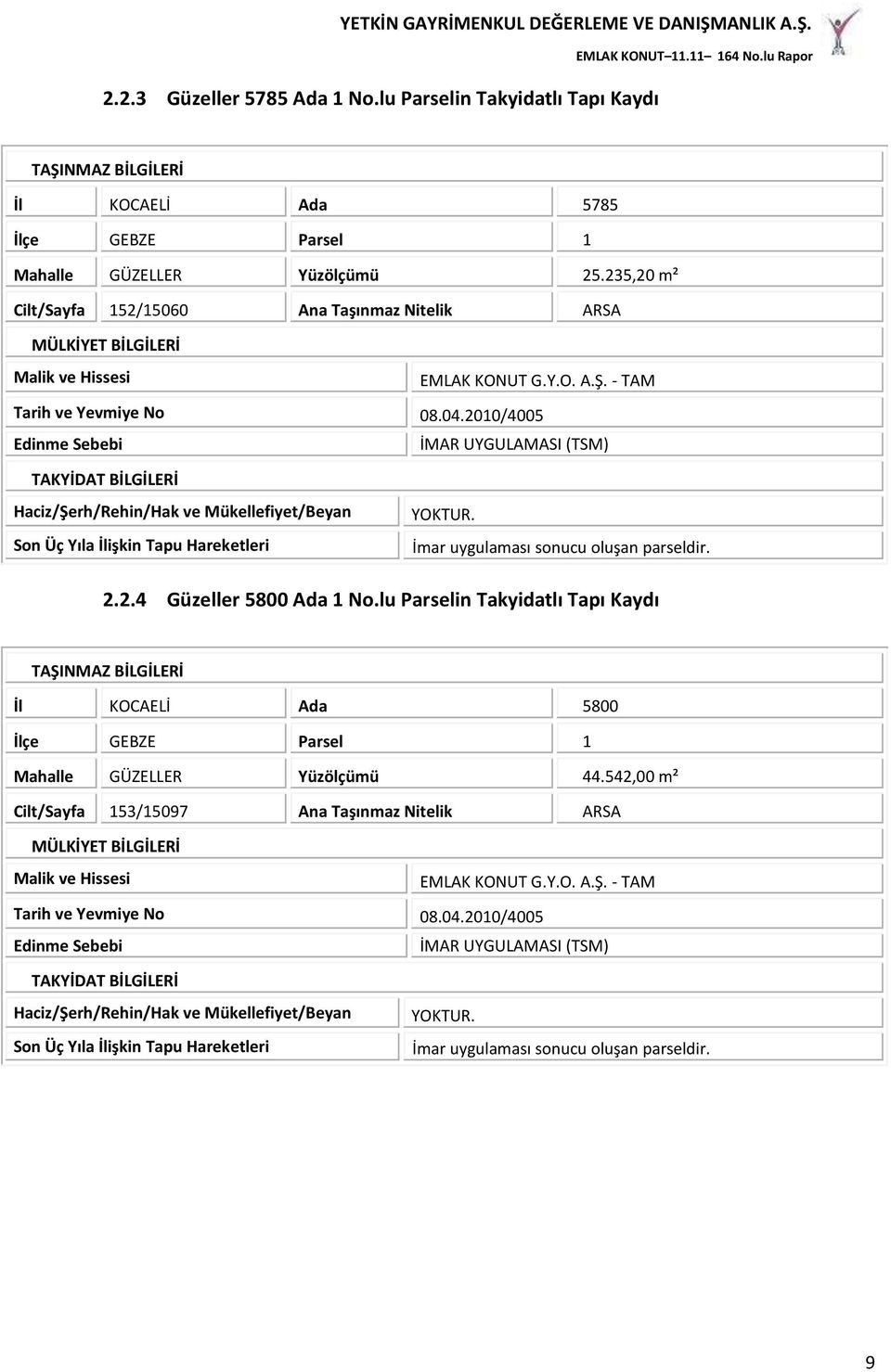 2010/4005 Edinme Sebebi İMAR UYGULAMASI (TSM) TAKYİDAT BİLGİLERİ Haciz/Şerh/Rehin/Hak ve Mükellefiyet/Beyan Son Üç Yıla İlişkin Tapu Hareketleri YOKTUR. İmar uygulaması sonucu oluşan parseldir. 2.2.4 Güzeller 5800 Ada 1 No.