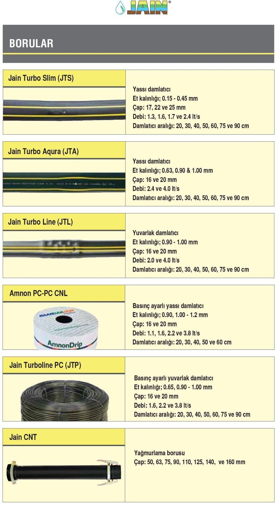 0 lt/s Damlatıcı aralığı: 20, 30, 40, 50, 60, 75 ve 90 cm Jain Turbo Line (JTL) Yuvarlak damlatıcı Et kalınlığı; 0.90-1.00 mm Çap: 16 ve 20 mm Debi: 2.0 ve 4.