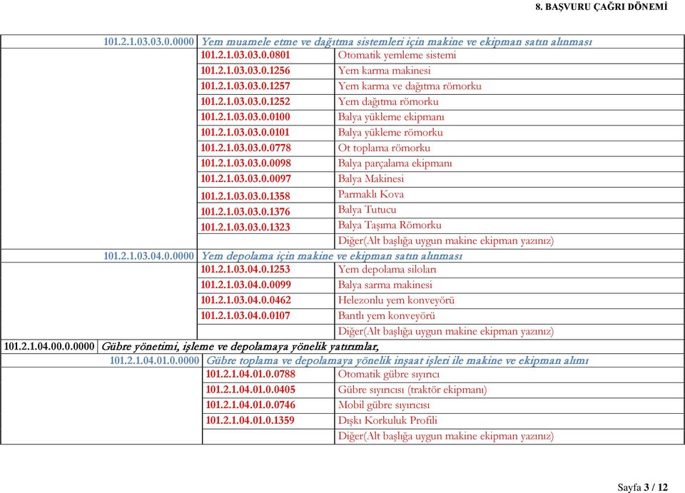 2.1.03.03.0.0097 Balya Makinesi 101.2.1.03.03.0.1358 Parmaklı Kova 101.2.1.03.03.0.1376 Balya Tutucu 101.2.1.03.03.0.1323 Balya Taşıma Römorku 101.2.1.03.04.0.0000 Yem depolama için makine ve ekipman satın alınması 101.