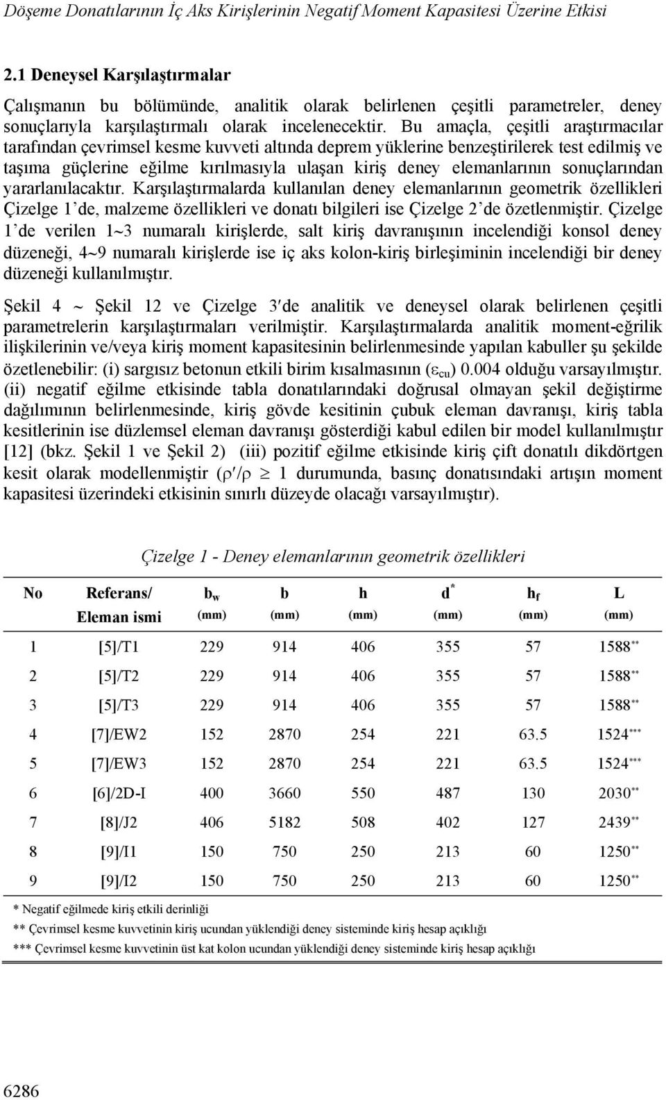 Bu amaçla, çeşitli araştırmacılar tarafından çevrimsel kesme kuvveti altında deprem yüklerine benzeştirilerek test edilmiş ve taşıma güçlerine eğilme kırılmasıyla ulaşan kiriş deney elemanlarının