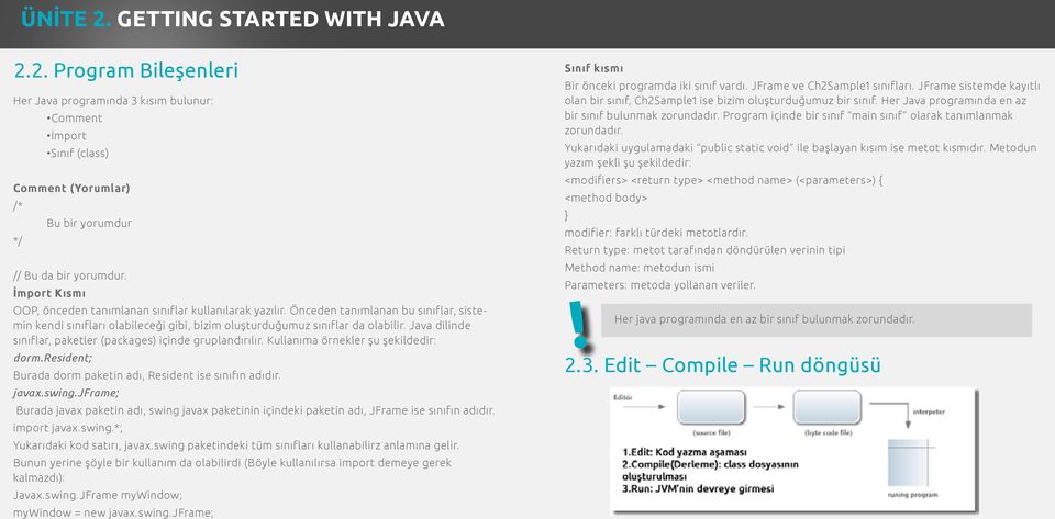 Java dilinde sınıflar, paketler (packages) içinde gruplandırılır. Kullanıma örnekler şu şekildedir: dorm.resident; Burada dorm paketin adı, Resident ise sınıfın adıdır. javax.swing.