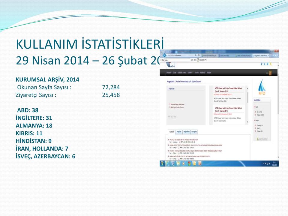 Ziyaretçi Sayısı : 25,458 ABD: 38 İNGİLTERE: 31