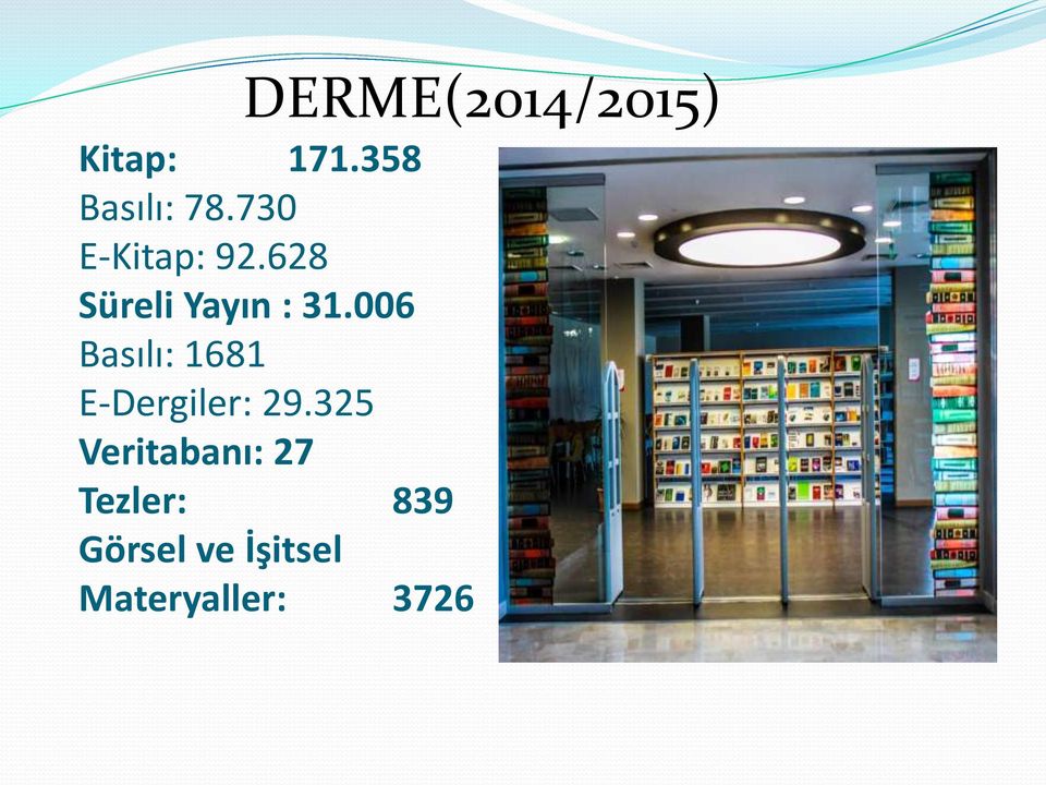 006 Basılı: 1681 E-Dergiler: 29.