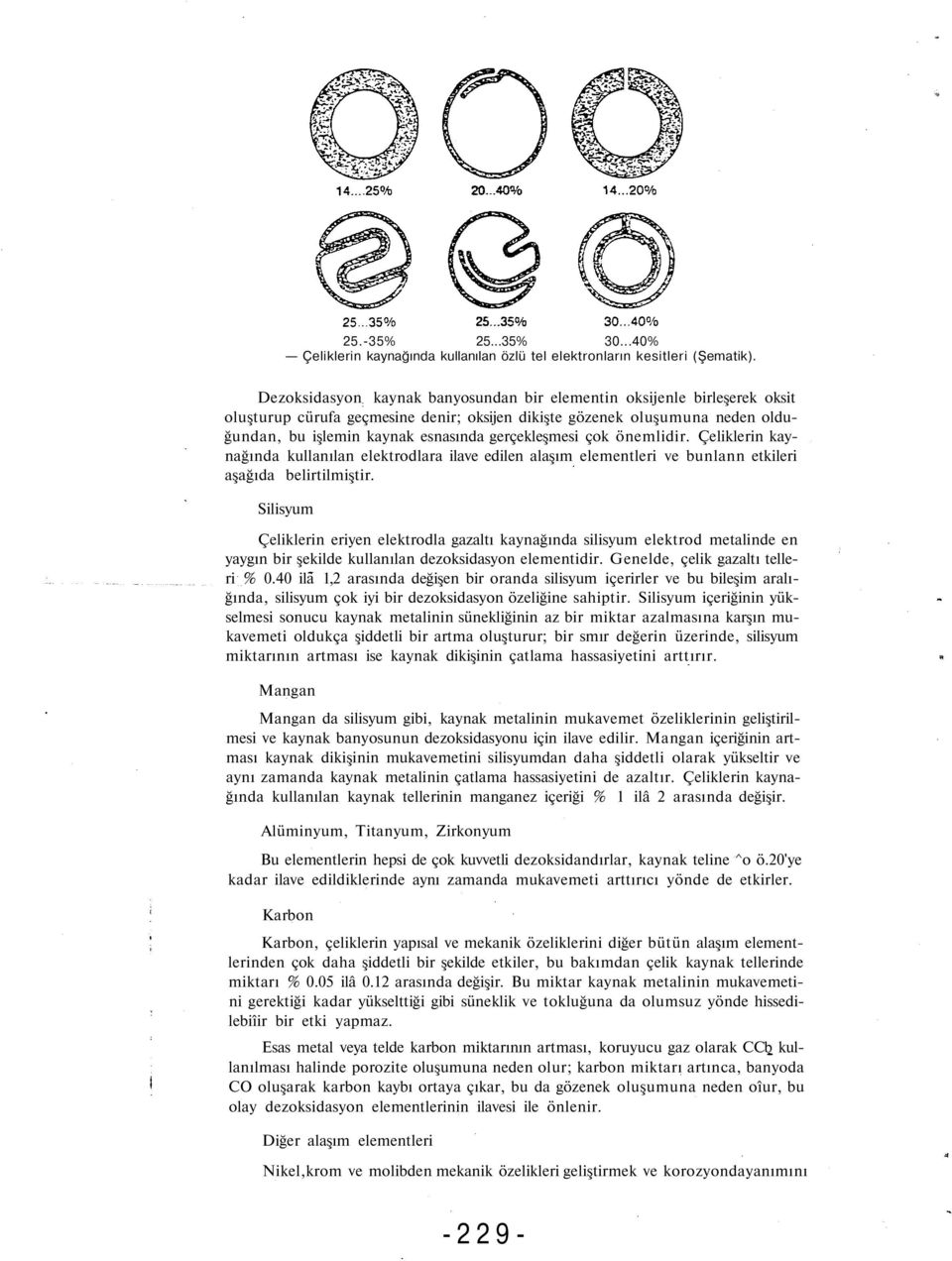 gerçekleşmesi çok önemlidir. Çeliklerin kaynağında kullanılan elektrodlara ilave edilen alaşım elementleri ve bunlann etkileri aşağıda belirtilmiştir.