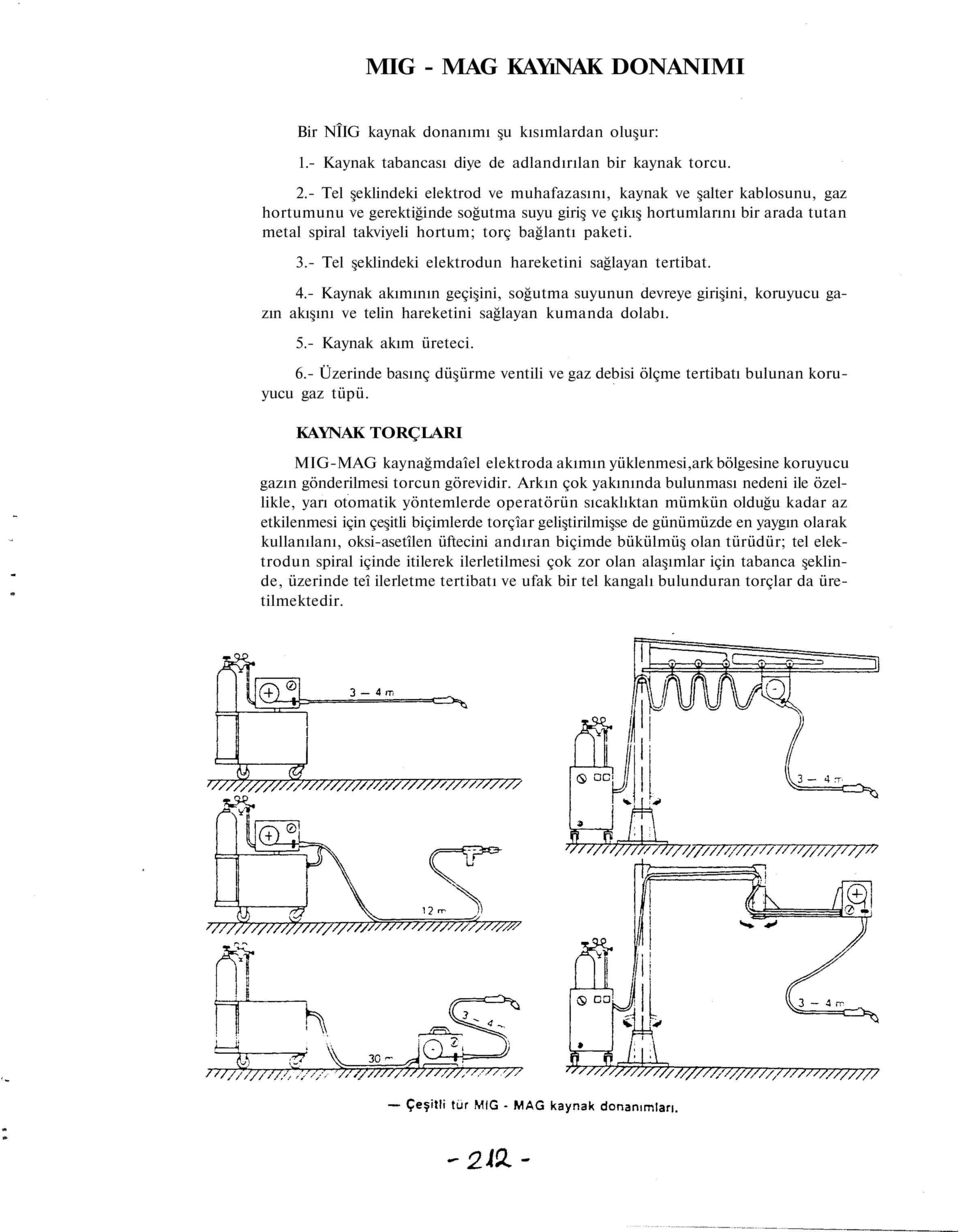 bağlantı paketi. 3.- Tel şeklindeki elektrodun hareketini sağlayan tertibat. 4.