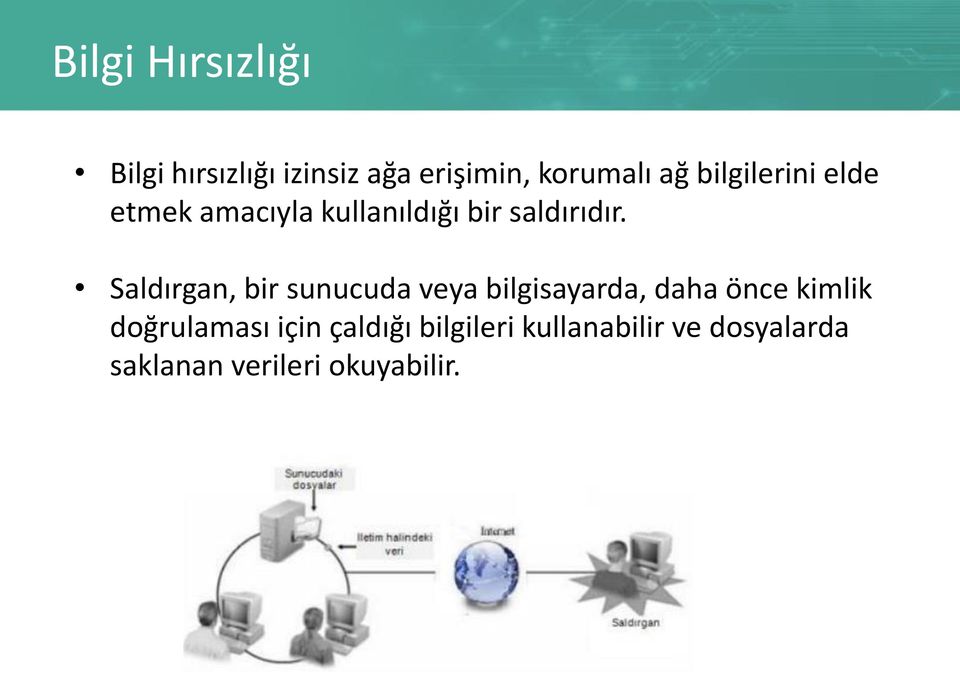 Saldırgan, bir sunucuda veya bilgisayarda, daha önce kimlik