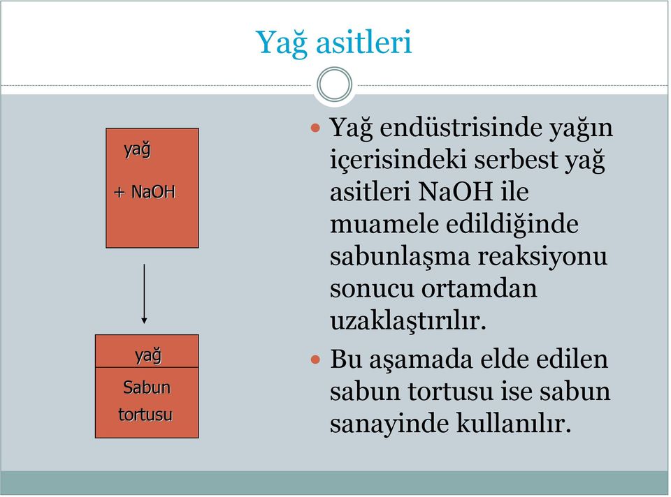 edildiğinde sabunlaşma reaksiyonu sonucu ortamdan